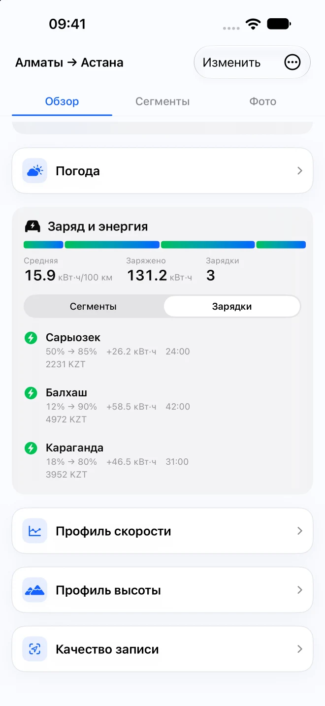 Зарядки длинной поездки в Roadly: батарея, энергия, время и стоимость